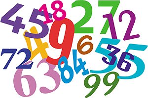 Number Sense: Do we have capability at birth to understand&nbsp;numbers?